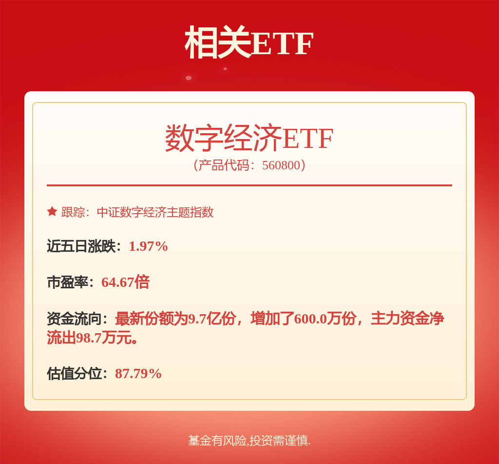 中邮证券：给予北方华创买入评级(图2)
