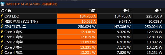 高性价比纯欲风主板蓝宝石PURE极地B650MWIFI主板测评(图9)