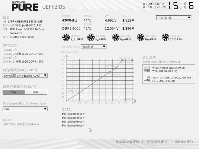 高性价比纯欲风主板蓝宝石PURE极地B650MWIFI主板测评(图12)
