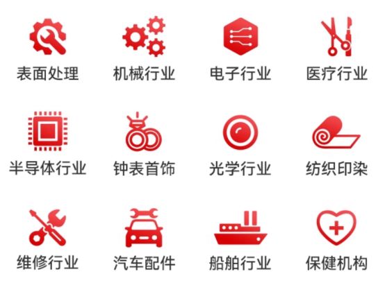 超声波清洗机清洗剂的选择指南(图2)
