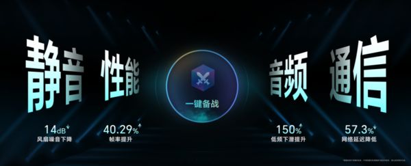 静音高性能20升级荣耀MagicBookPro162025国补50392元起(图8)