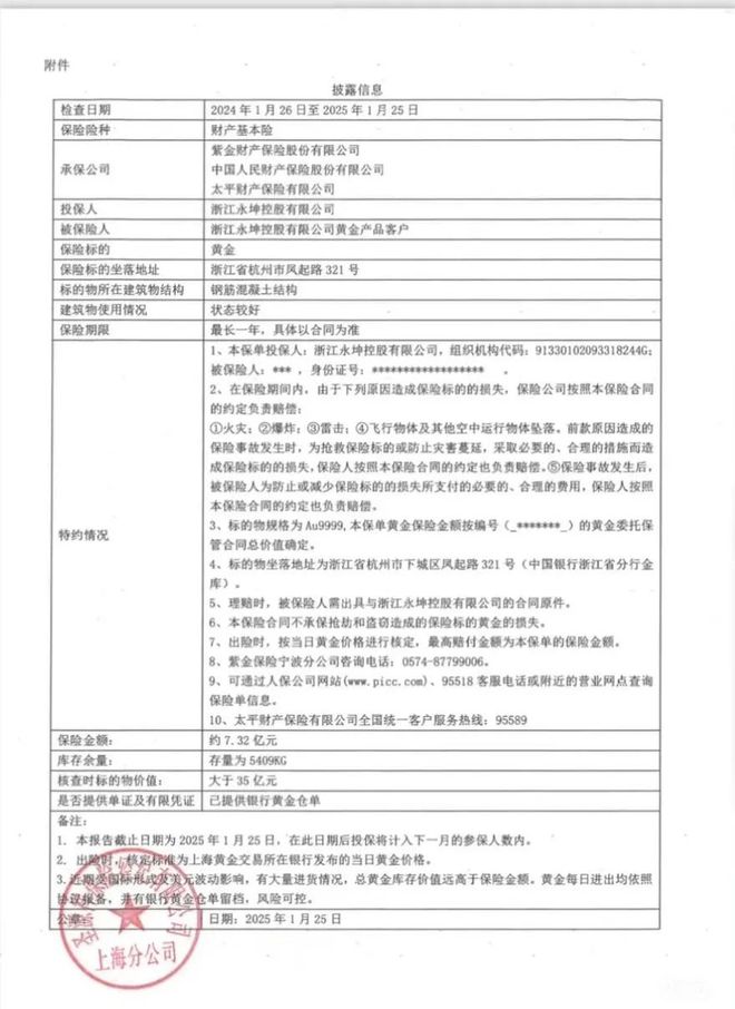 人生就是博：知名机构出现大规模兑付异常！“存的黄金提不出来也无法退款”有人投了上千万元！银行、保险公司回应警方已立案(图7)