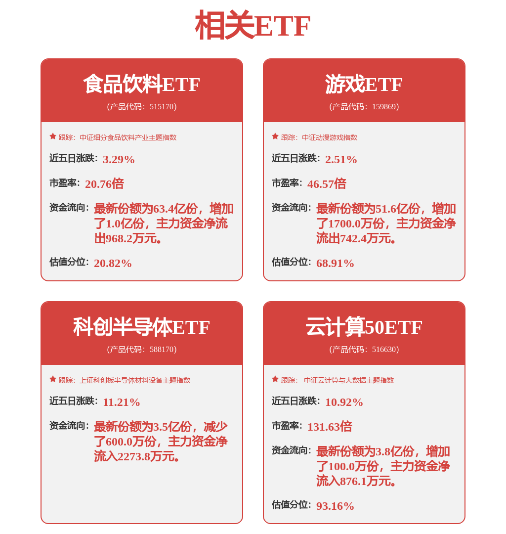 机械设备行业定期报告：全球首个具身智能人形机器人万台订单签署智元机器人首届合作伙