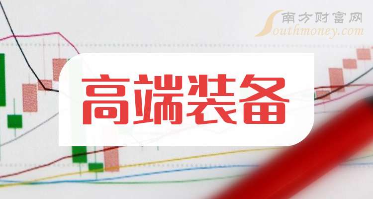 二大高端装备龙头公司（2025918）