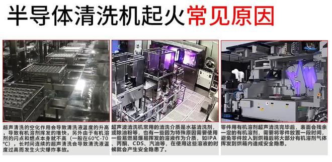 【念海消防】半导体清洗机为何需要专用灭火系统？