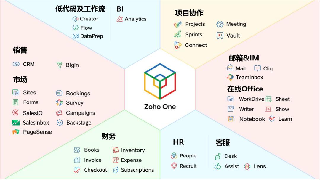 庭院机器人出海一场数字时代的升维之战(图9)