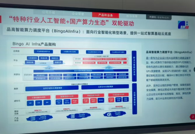 尊龙凯时网站：被低估的品高股份：首发国产AI一体机开拓更多行业云应用还有隐藏的倍增秘密……(图2)