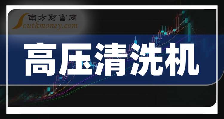 人生就是博：带你了解这只高压清洗机概念龙头股企业（20251027）