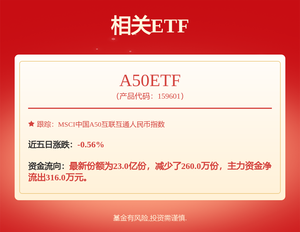 【机构调研记录】西部利得基金调研立讯精密、华锐精密等3只个股（附名单）