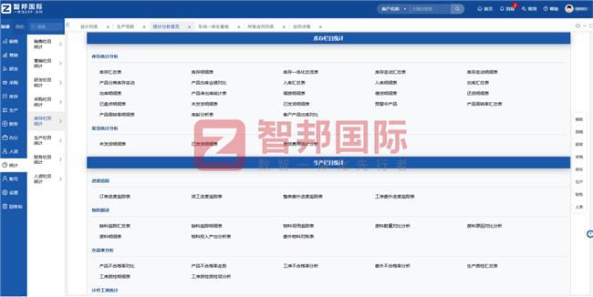 尊龙凯时网站：智邦国际一体化ERP：精准管控成本赋能机械设备企业高效数智运营(图6)