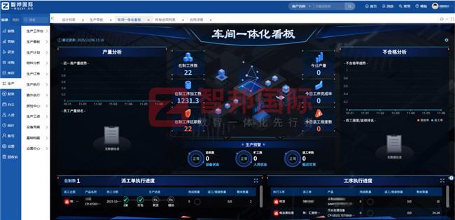 尊龙凯时网站：智邦国际一体化ERP：精准管控成本赋能机械设备企业高效数智运营(图4)
