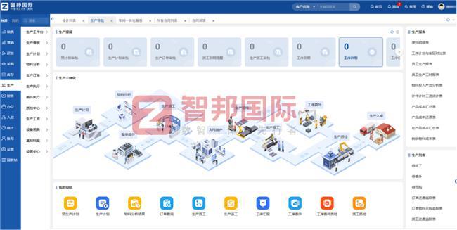 尊龙凯时网站：智邦国际一体化ERP：精准管控成本赋能机械设备企业高效数智运营(图3)