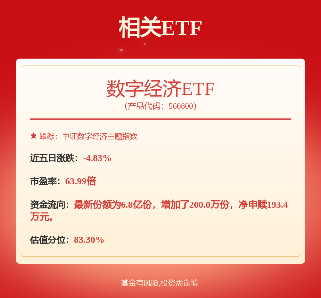 芯源微：持续聚焦主要资源力争实现前道Track的快速突破