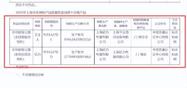 人生就是博：上海亿力电器生产的多功能吸尘器质量抽检不合格