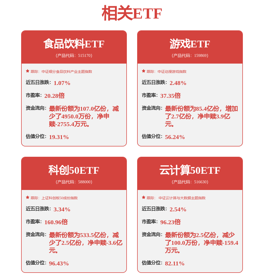 机械设备行业简评：11月叉车销量内销大增国内龙头全球化持续渗透