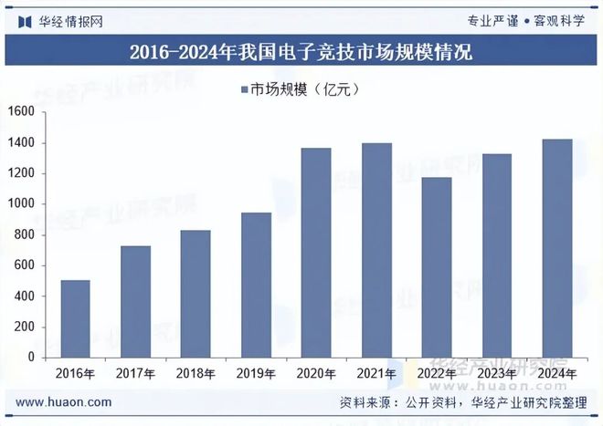 人生就是博：2025年中国计算机硬件行业发展现状及趋势分析计算机行业蓬勃发展带动硬件产品需求持续增长「图」(图3)