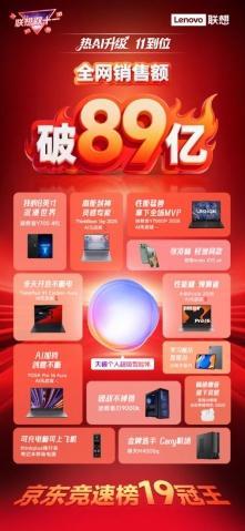 z6尊龙·凯时：双十一战报解析：联想“热AI升级”如何重塑消费电子行业格局