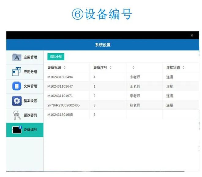 【平板管理系统攻坚国产化】成功升级自主可控传输安全、稳定、高效！(图24)