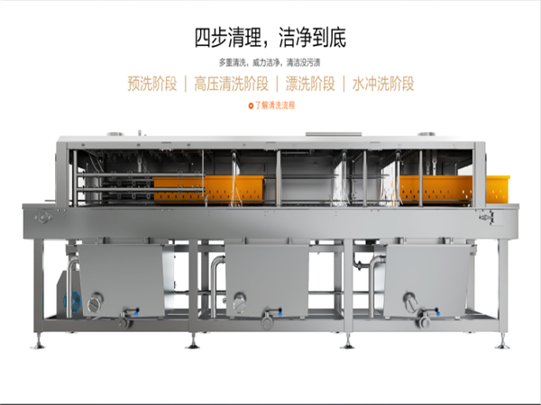 清洗机工作原理的神秘面纱