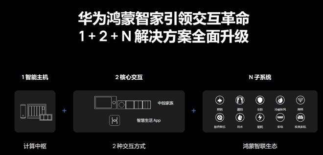 ⏰通告保利誉滨江售楼处发布：保利誉滨江以品质铸就传奇(图5)