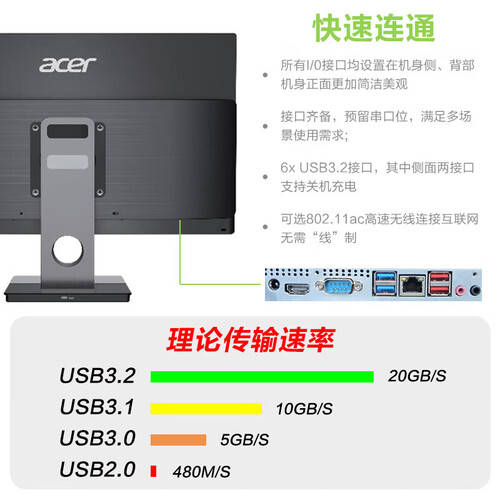 z6尊龙·凯时：宏碁A6670vsAOC大师5800：一体机电脑使用体验对比