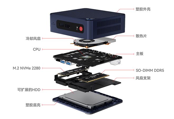 轻量级使用桌面电脑如何选？这几款一体机、迷你电脑值得一看(图9)