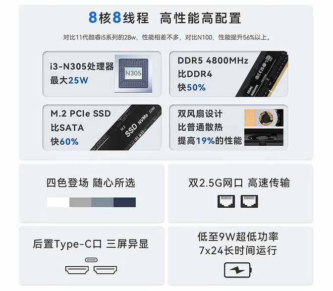 轻量级使用桌面电脑如何选？这几款一体机、迷你电脑值得一看(图8)