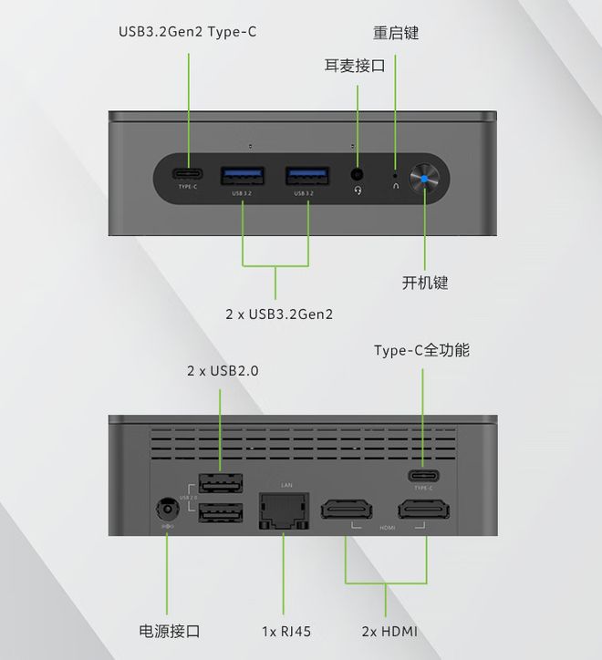 轻量级使用桌面电脑如何选？这几款一体机、迷你电脑值得一看(图6)